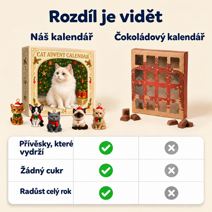 Adventní kalendář – 24 kočičích přívěsků