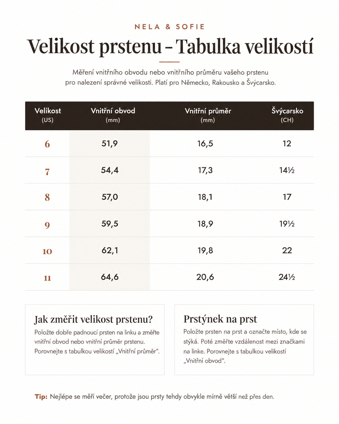 Tabulka velikostí prstenů – Nela & Sofie